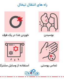 تبخال: مهمان ناخوانده اما موقتی